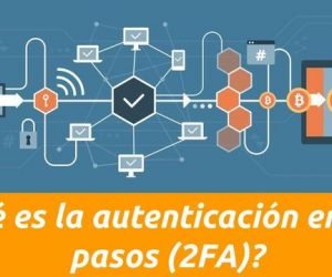 ¿Qué es la autenticación en dos pasos (2FA)?