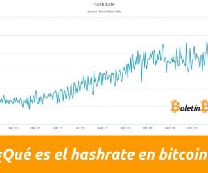 hashrate bitcoin