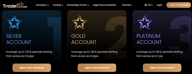 tipos de cuentas tradeeu