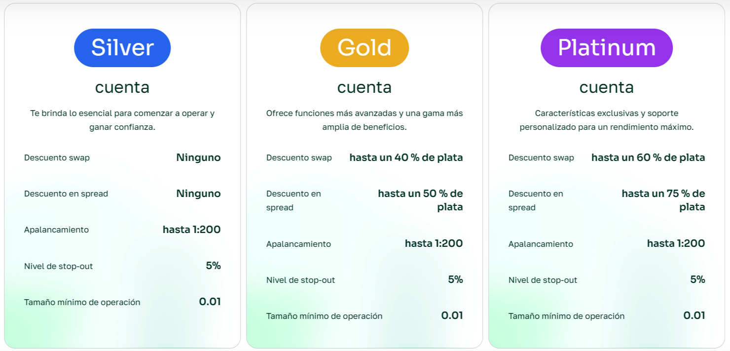 tipos de cuenta en algobi